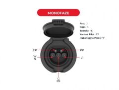 BEMİS BEV-3016-4310 Pano Prizi 3 Noktadan Montajlı (Monofaze)