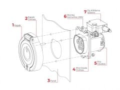 Pano Prizi 3 Noktadan Montajlı (Trifaze) - BEV-5032-4310