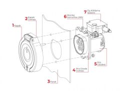 Pano Prizi 3 Noktadan Montajlı (Trifaze) - BEV-5032-4310
